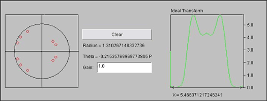 采用MAXQ2000进行音频滤波,图2. 使用零极点图来生成一个简单的FIR滤波器,第3张