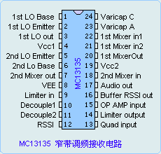 单片窄带调频接收电路—MC13135,第2张