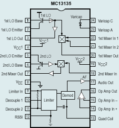 单片窄带调频接收电路—MC13135,第4张