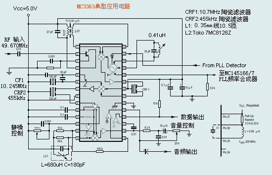 单片窄带调频接收电路——MC3363,第5张