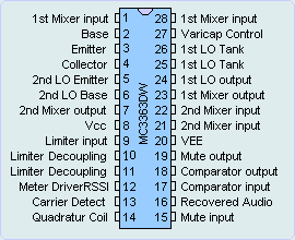 单片窄带调频接收电路——MC3363,第2张