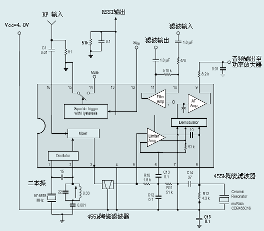 单片窄带调频接收电路——MC3372,第5张