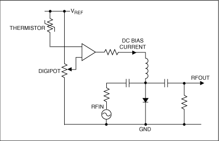 电流源DAC配合PIN二极管，提供RF衰减及温度补偿,图3. PIN二极管简化偏置电路,第8张