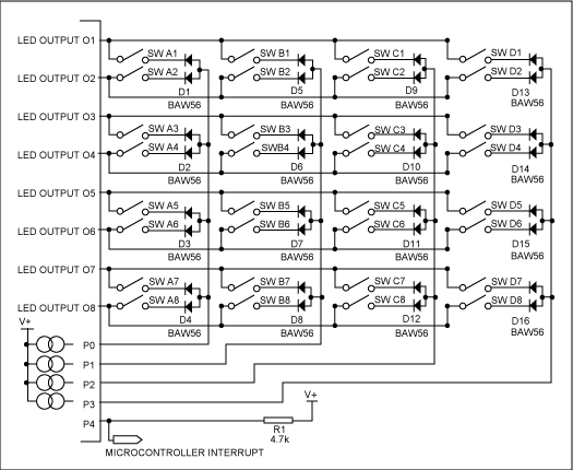 LED显示驱动器的键盘扫描扩展方法,图1. MAX6954/MAX6955的标准32键连接,第2张