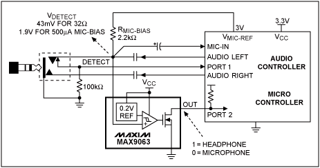 利用低功耗比较器自动检测插入附件，控制系统的整体功耗,图4. 用于耳机检测的比较器电路,第5张