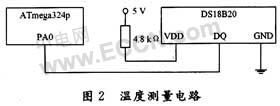 无线温度传感器设计方案集锦,无线温度传感器设计方案,第3张