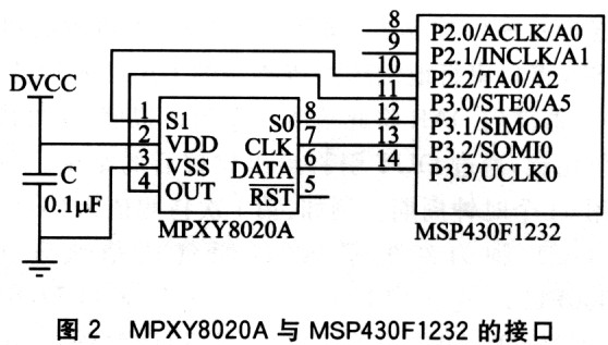 数字传感器MPXY8020A与MSP430的接口设计,第5张