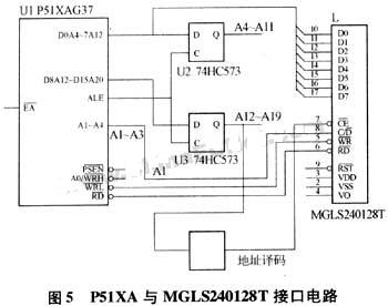 P51XA单片机与图形液晶显示器的接口设计,第6张