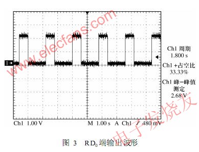 基于PIC16F87X单片机的电磁式继电器控制技术,示波器观测到RD0输出的信号 www.elecfans.com,第5张