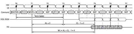 基于OMAP-L138的数字示波器微处理器硬件设计,第6张