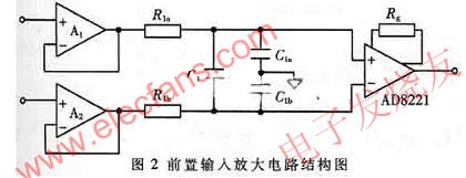 神经信号调理电路的设计,前置输入放大电路 www.elecfans.com,第3张