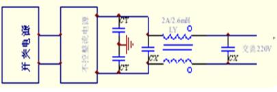变频器电路的EMC方案设计,第9张