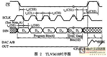 基于FPGA的PCB测试机硬件电路设计研究,第3张