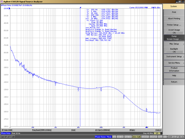 理解不同类型的时钟抖动,图4：相位噪声图显示安森美半导体PureEdge PLL的典型相位抖动低于0.5ps。,第5张
