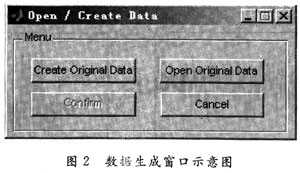 基于Matlab的信号平稳性检验系统,第10张