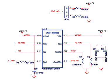 Actel的SmartFusion混合信号FPGA开发评估方,第8张