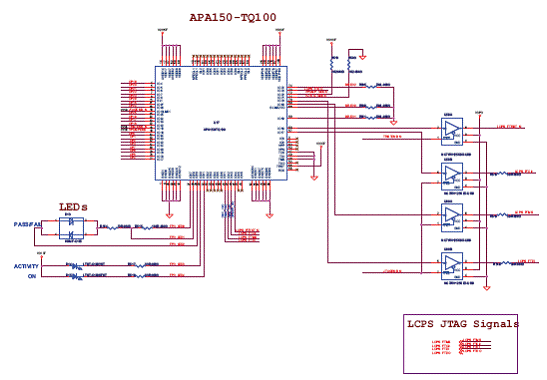 Actel的SmartFusion混合信号FPGA开发评估方,第7张