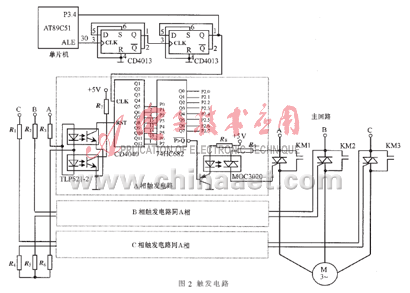 一种新型的异步电动机软起动器,第3张