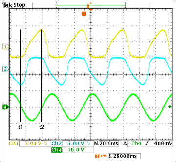 Avoid overvoltage stresses by,Figure 2. Illustration of the effects of power-supply pumping. The time from t1 to t2 represents the negative half cycle of the output waveform.,第3张