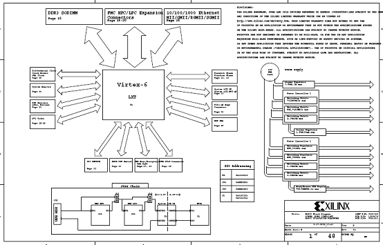 Virtex-6 FPGA ML605开发评估技术方案,第7张
