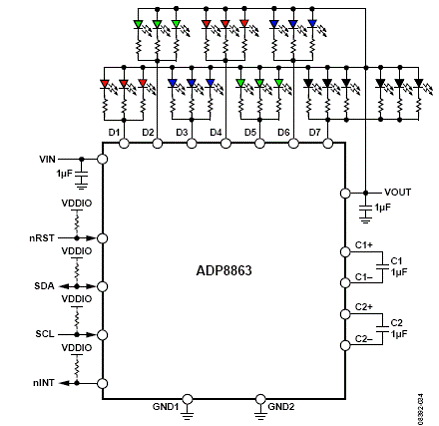 基于ADP8863设计的带电荷泵驱动的LED驱动技术,第4张