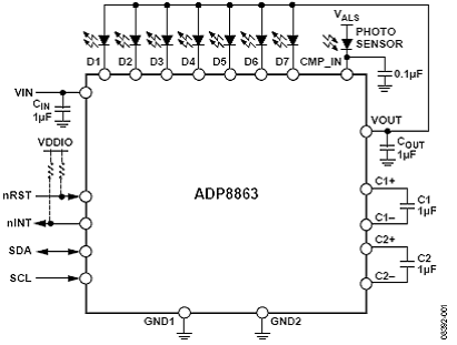 基于ADP8863设计的带电荷泵驱动的LED驱动技术,第3张