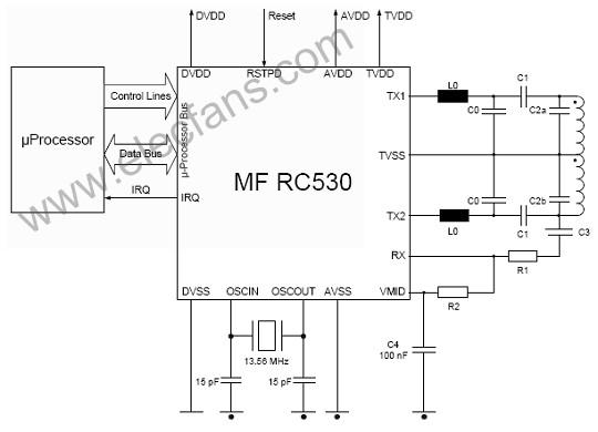 基于MFRC530设计的ISO14443A无接触读卡技术,第7张