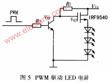 白光LED的PWM驱动原理,第9张