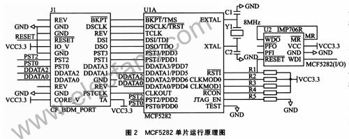 MCF5282微处理器在电力控制系统中的应用,第3张