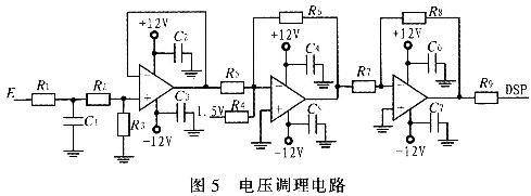 基于空间矢量控制（SVPWM）技术的三相电压型整流器设计,第14张