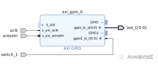 如何使用AXI VIP在AXI4(Full)主接口中执行验证和查找错误,20c0aa22-fe56-11ec-ba43-dac502259ad0.png,第12张