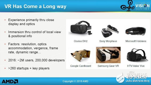 AMD大神告诉你VR技术还有哪些坑,AMD大神告诉你VR技术还有哪些坑,第4张