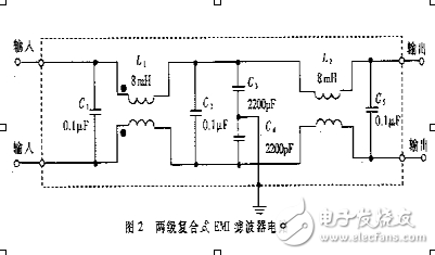 EMI滤波器设计原理,EMI滤波器设计原理,第3张