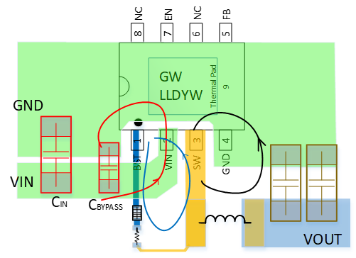 DC-DC芯片的应用设计中PCB布板需要注意的问题,25dac4bc-ebc2-11ec-ba43-dac502259ad0.png,第6张