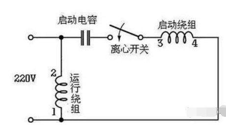 电机控制中三相电机改为单相电机的原理和方法,2c551206-f677-11ec-ba43-dac502259ad0.png,第2张