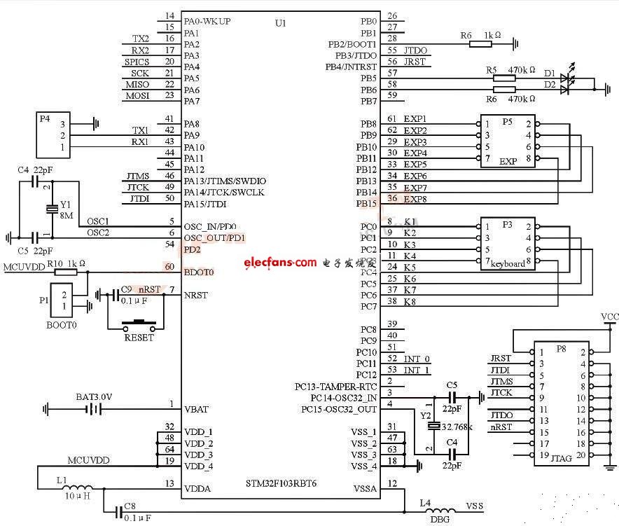 基于微处理器和射频收发芯片的近程无线数传系统设计,STM32F103微控制器电路,第3张