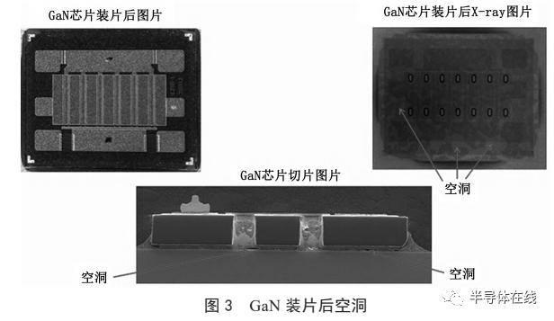 GaN 器件的封装结构设计,3d51e280-f601-11ec-ba43-dac502259ad0.png,第5张