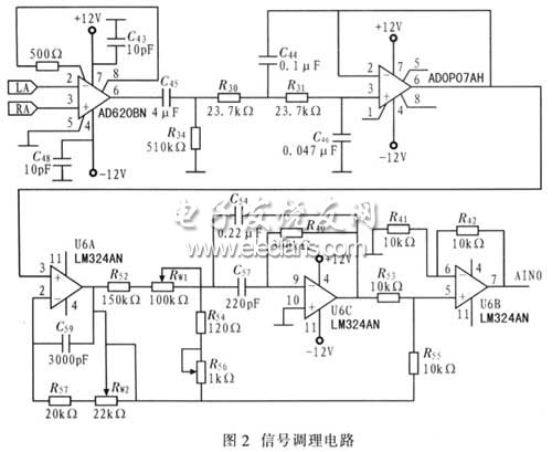 基于ARM7的心电采集与远程传输系统设计,第3张