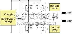 优化高电压IGBT实现高效率太阳能逆变器制作,第2张