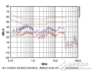 基于PI公司LNK616PG的5W充电器／适配器设计参考,第4张