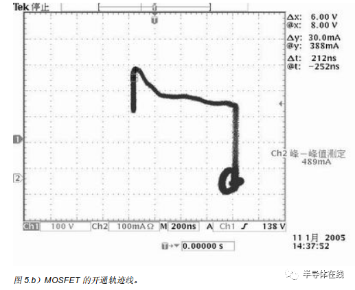 功率MOSFET的基础知识,7f274c68-fdd6-11ec-ba43-dac502259ad0.png,第6张