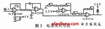 基于TLV2374的弧线电机电流采样系统,第3张
