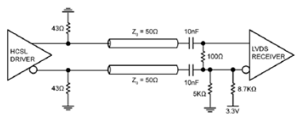 SiTime差分晶振的LVDS、LVPECL、HCSL、CML模式相互转换过程介绍,9700c387da88b54ac5b45040dd4946e8.png,第5张