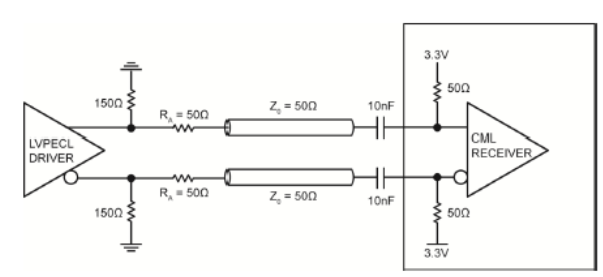 SiTime差分晶振的LVDS、LVPECL、HCSL、CML模式相互转换过程介绍,b651999d92b1345e1f48360ada90db99.png,第3张