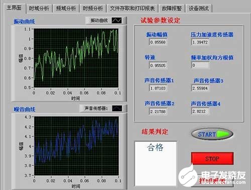 建筑施工安防监控系统的组成、特点及设计方案,第7张