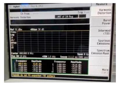一文知道频谱仪在EMC整改中的应用,第4张