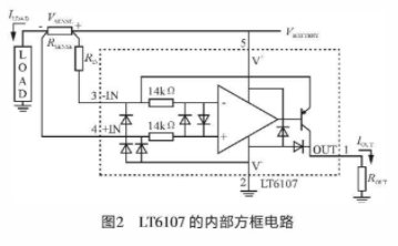 多功能高压侧电流检测放大器LT6107的原理、特点及应用分析,第3张