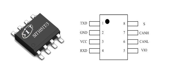芯力特国产CAN FD芯片SIT1051，IO兼容3.3.V逻辑电平,第2张