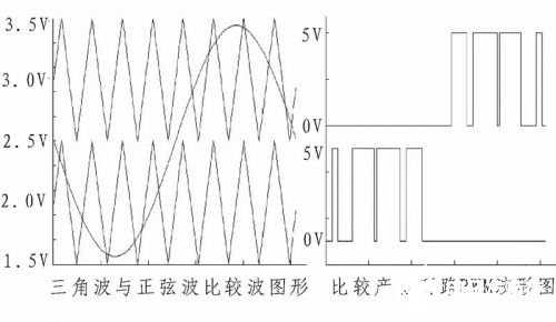 高效率音频功率放大器的设计及应用方案分析,349080_1_3.jpg,第5张