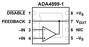 高速运算放大器ADA4899-1的特点性能及功能实现,ADI的超低噪音高速运算放大器ADA4899-1,第2张
